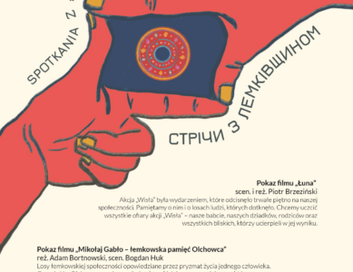 Filmowe opowieści o pamięci, historii i losach Łemków